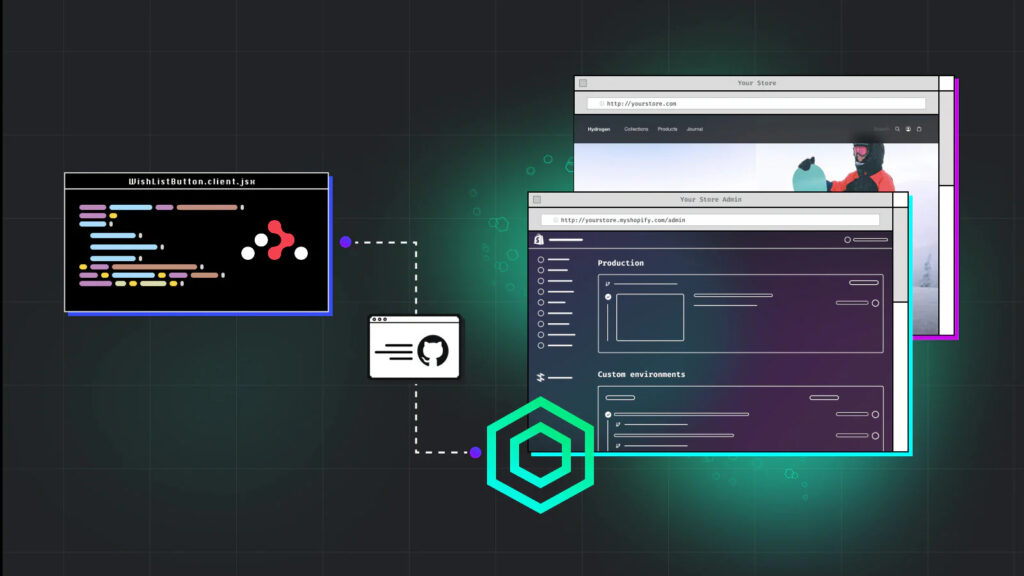 shopify hydrogen