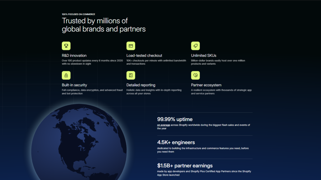 shopify plus credibility