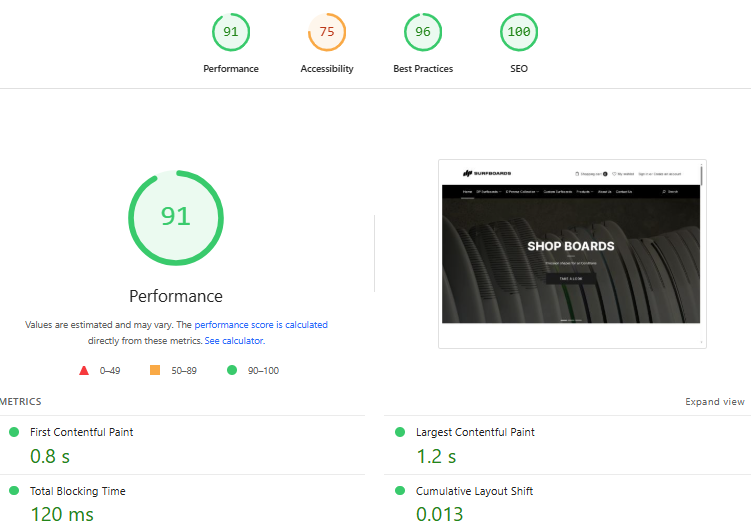 page speed test from wgentech client