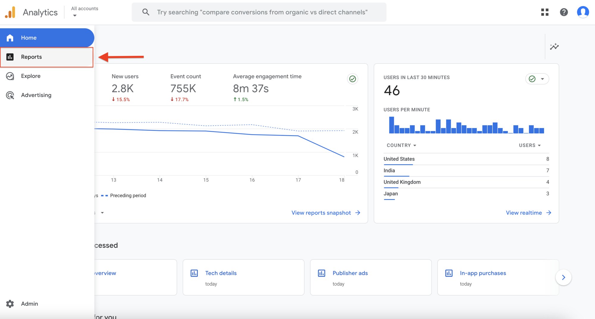shopify data tracking